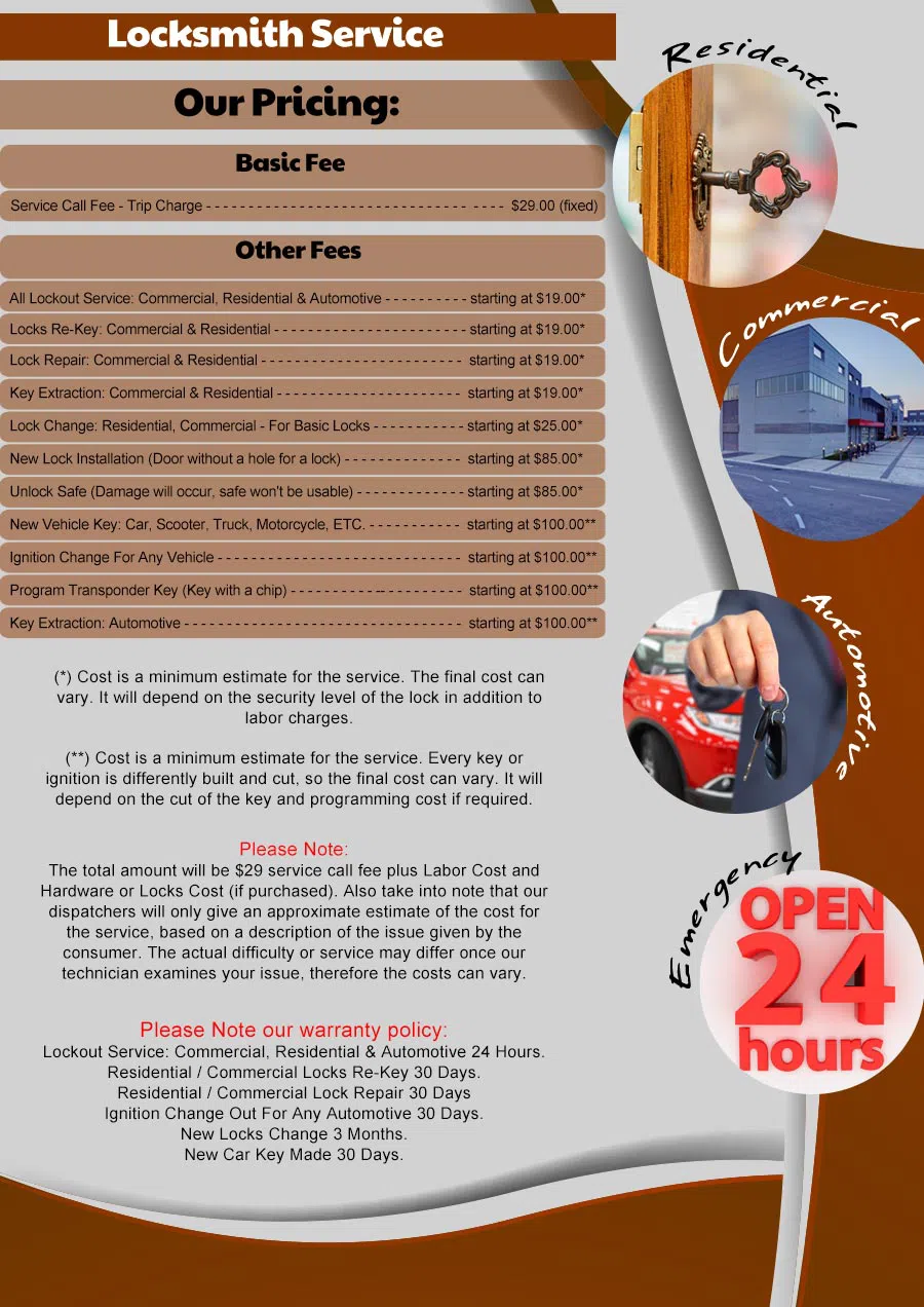 Longwood Locksmith Store Longwood, FL 407-612-6194